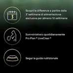Purina Pro Plan LiveClear Pavo - Alimento completo para gatitos, 1,4 kg