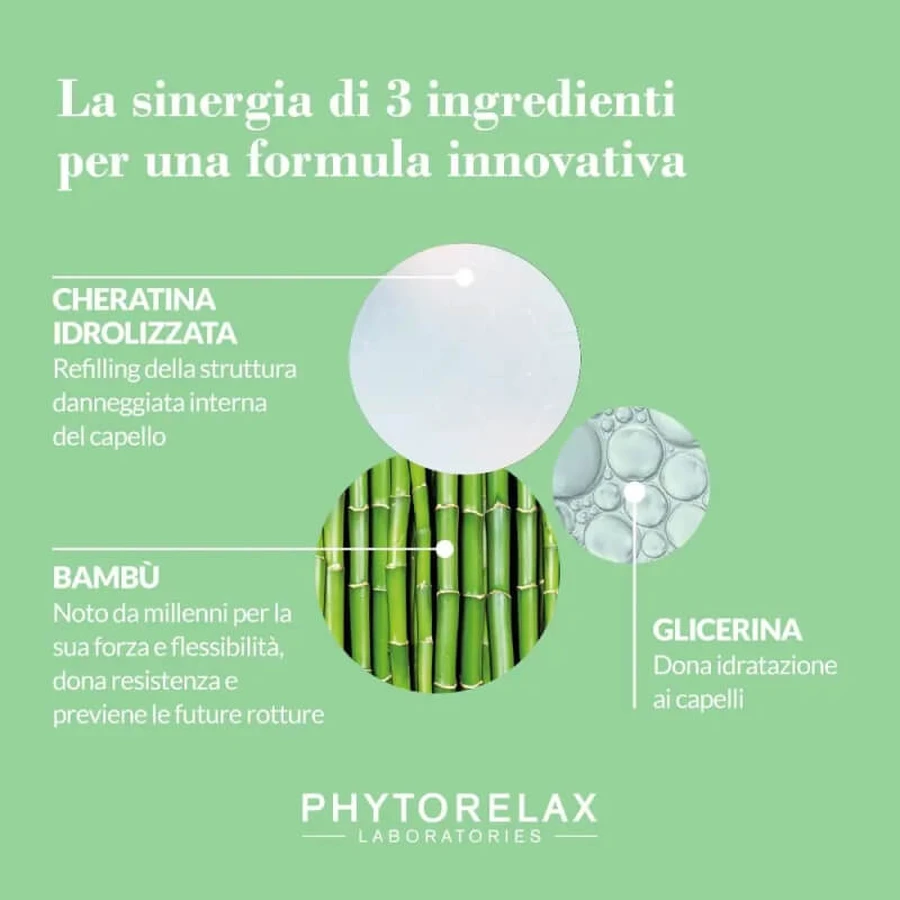 Phytorelax Keratin Curly - Champú revitalizante para rizos y antiencrespamiento, 250 ml
