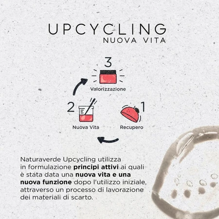 Naturaverde Upcycl - Grapefruit make-upremover olie-gel, 50 ml
