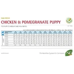 Farmina N&amp;d Prime Puppy Medium &amp; Maxi con pollo y granada - Pienso completo para perros, 12 kg