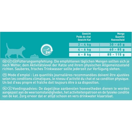 Purina One Kip - Compleet voer voor gecastreerde katten met nierproblemen, 350 g