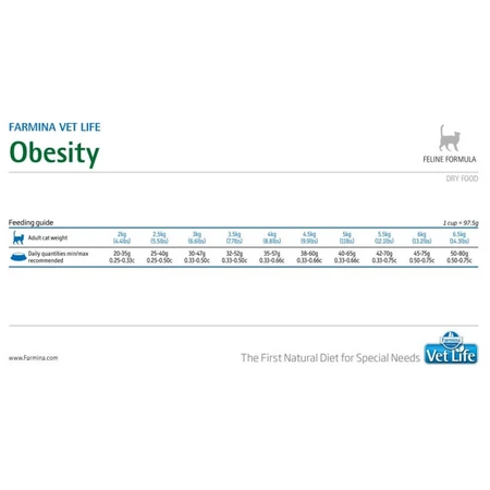 Farmina Vet Life Obesity – hrană dietetică completă pentru pisici, destinată reducerii greutății, 400 g