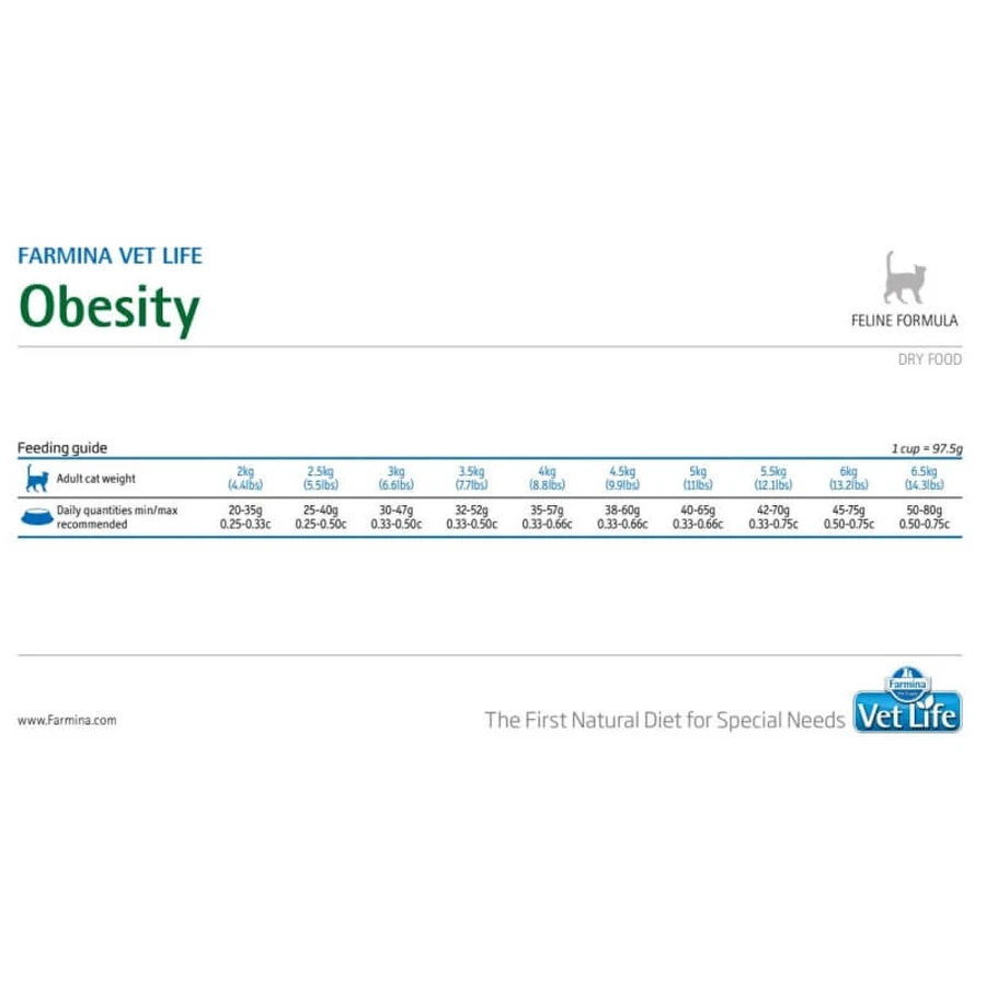 Farmina Vet Life Obesity – hrană dietetică completă pentru pisici, destinată reducerii greutății, 400 g