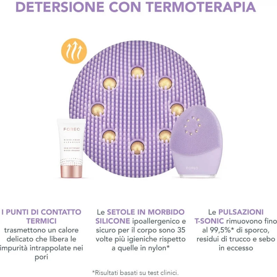 Foreo Luna 3 Plus - Thermotherapy Device for Sensitive Skin