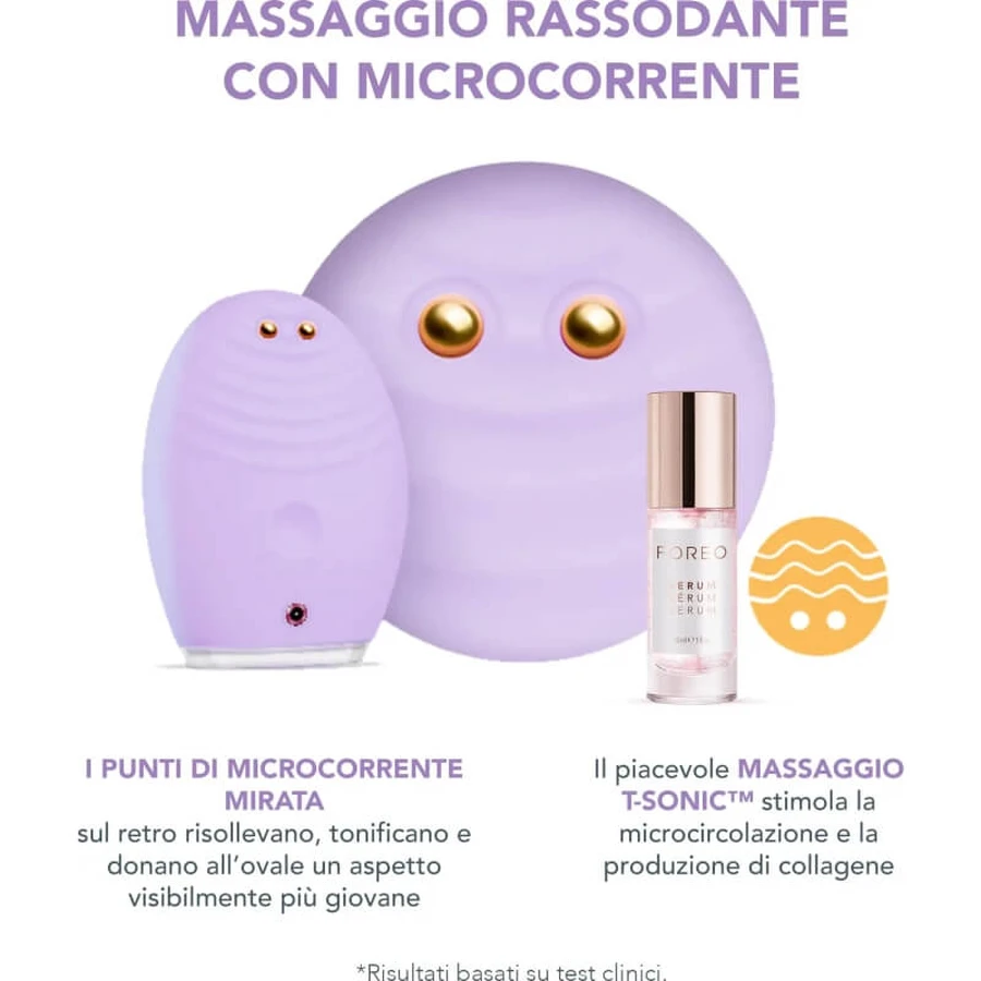 Foreo Luna 3 Plus - Thermotherapy Device for Sensitive Skin