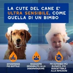 Ceva Animal Health Douxo spa Skin &amp; Coat - Spray démêlant 295 ml