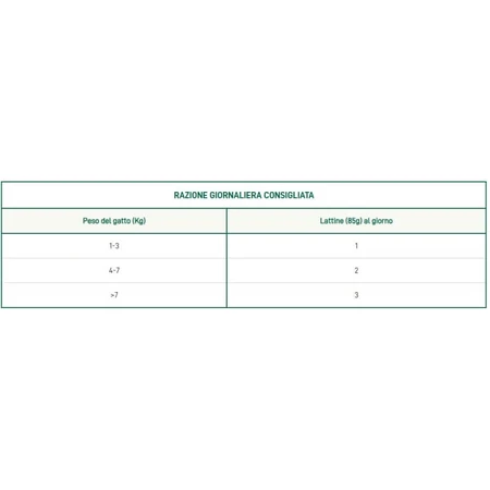 Oasy Wet cat natury soft jelly ton cu morcovi – hrană complementară pentru pisici adulte, 85 g