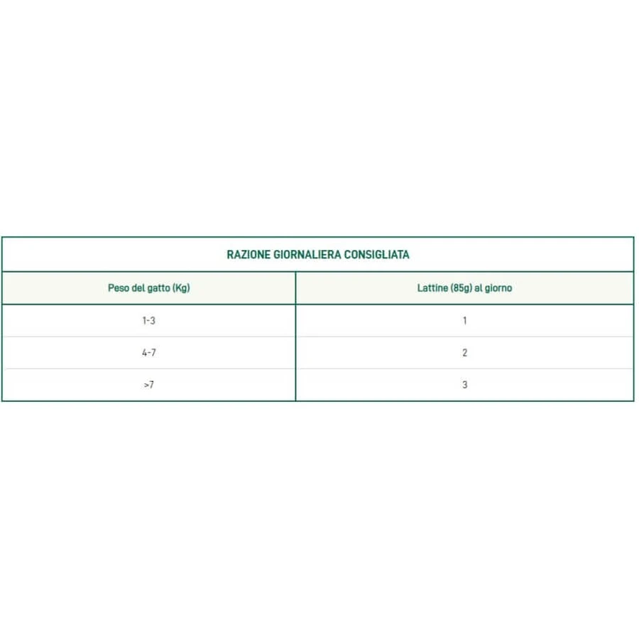 Oasy Wet cat natury soft jelly ton cu morcovi – hrană complementară pentru pisici adulte, 85 g