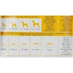 Schesir Small Maintenance Small Adult Chicken – Alleinfuttermittel für kleine erwachsene Hunde, 800 g