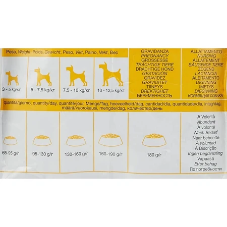 Schesir Small Maintenance Small Adult Chicken – Alleinfuttermittel für kleine erwachsene Hunde, 800 g