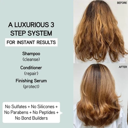 Colección Signature de Iles Formula - Set de regalo de productos revitalizantes para el cuidado del cabello