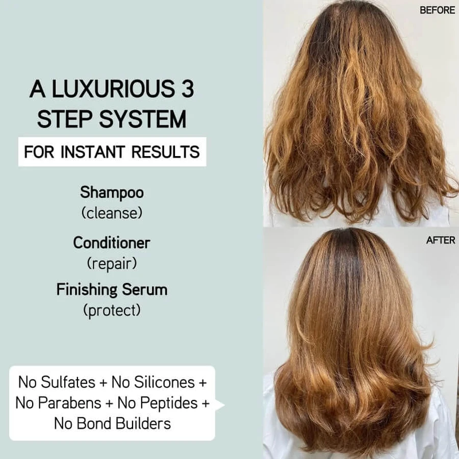 Colección Signature de Iles Formula - Set de regalo de productos revitalizantes para el cuidado del cabello