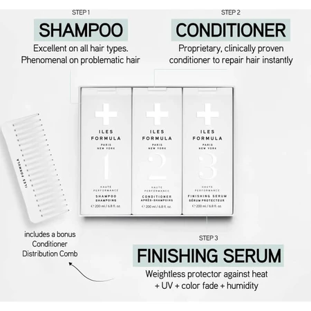Colección Signature de Iles Formula - Set de regalo de productos revitalizantes para el cuidado del cabello