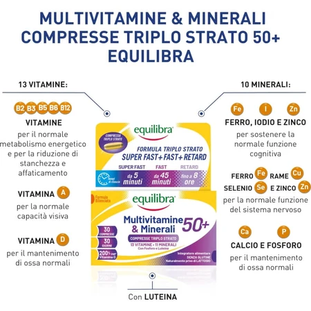 Equilibra Multivitamine & Mineralstoffe 50+ – Vitamin- und Mineralstoffpräparat, 30 Tabletten