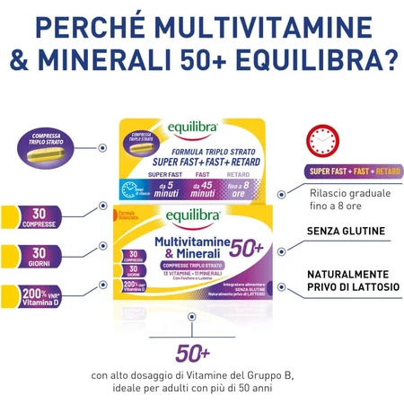 Equilibra Multivitamine & Mineralstoffe 50+ – Vitamin- und Mineralstoffpräparat, 30 Tabletten
