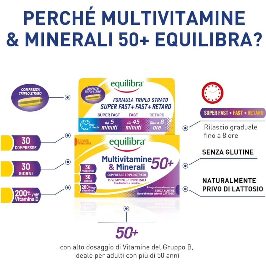 Equilibra Multivitamine & Mineralstoffe 50+ – Vitamin- und Mineralstoffpräparat, 30 Tabletten