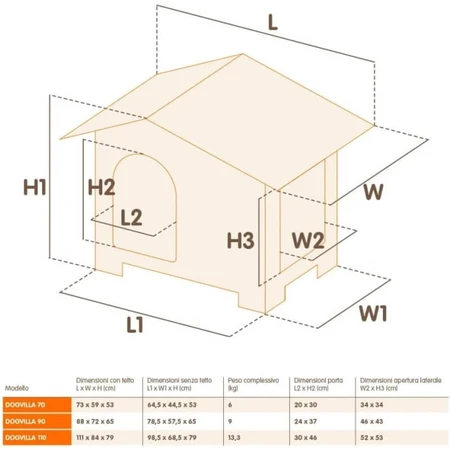 Ferplast Dogvilla - Outdoor Dog House with Opening Side Panel, 88 x 72 x h 65 cm