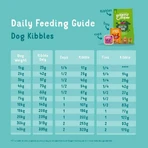 Edgard & Cooper Adult Fresh Beef and Chicken — Complete Food for Adult Dogs, 700 g