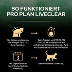 Purina Pro Plan LiveClear Senior Turkey - Alimento completo para gatos mayores esterilizados, 1,4 kg