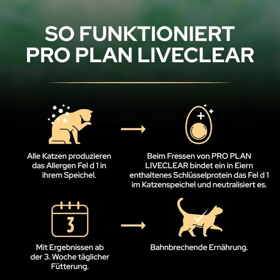 Purina Pro Plan LiveClear Senior Turkey - Alimento completo para gatos mayores esterilizados, 1,4 kg