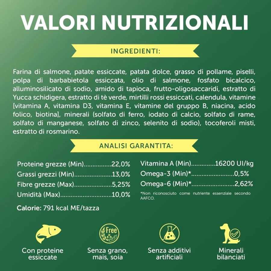 Nature’s Protection Superior Care pentru câini albi adulți, cu aromă de somon – hrană uscată completă pentru câini adulți de talie mică, 10 kg