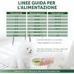 Nature’s Protection Superior Care pentru câini albi adulți, cu aromă de somon – hrană uscată completă pentru câini adulți de talie mică, 10 kg