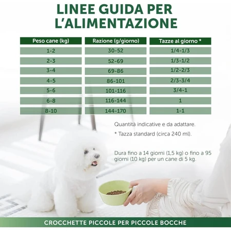 Nature’s Protection Superior Care pentru câini albi adulți, cu aromă de somon – hrană uscată completă pentru câini adulți de talie mică, 10 kg