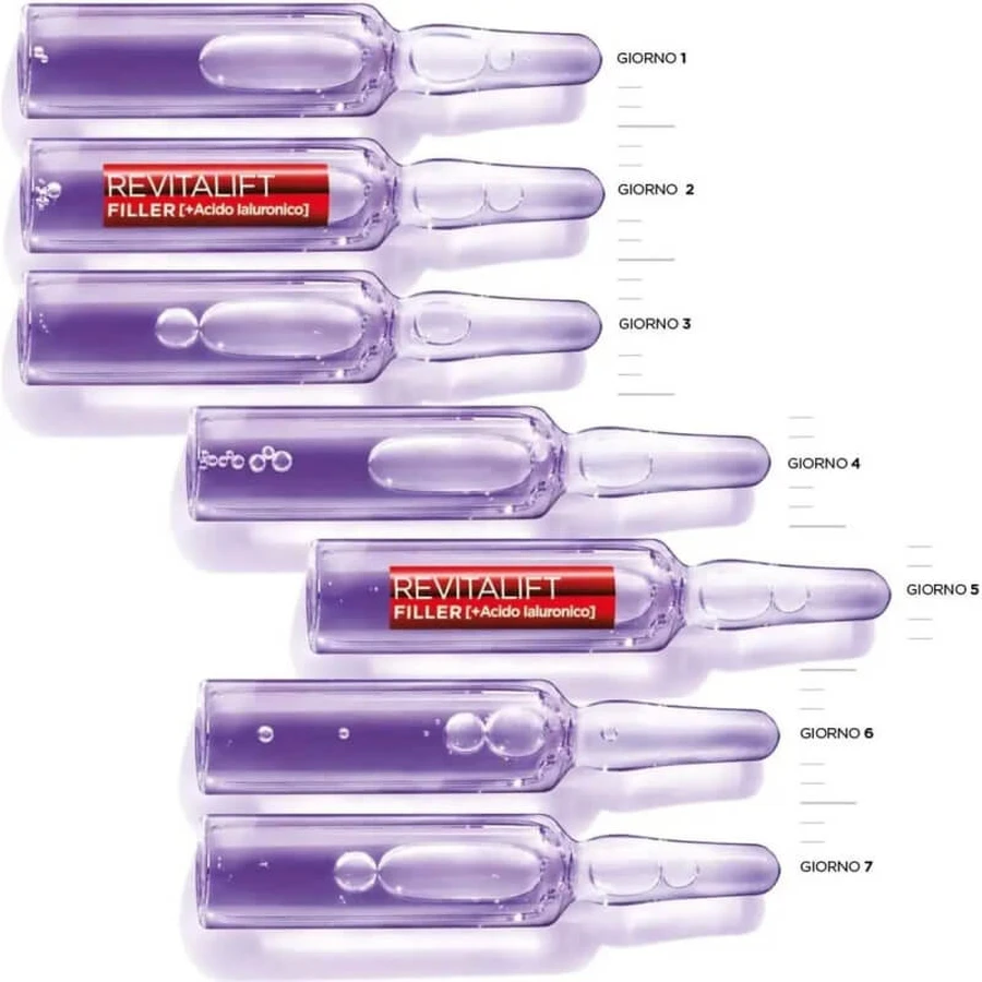 L'Oréal Paris Revitalift Filler + Hyaluronsäure – Ampullen für prallere Haut