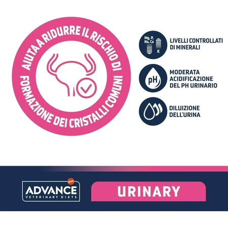 Advance Veterinary Diets Urinary - Complete Dietary Food for Dogs with Urinary Problems, 3 kg