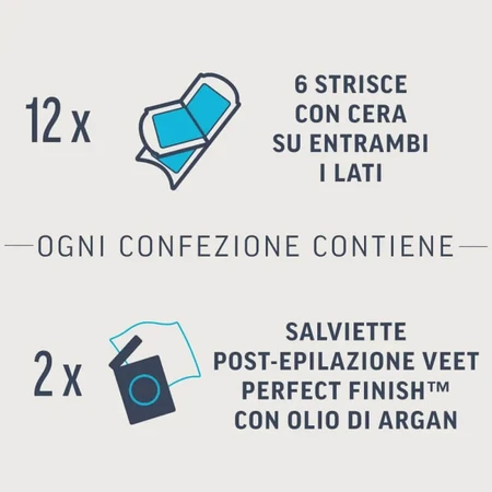 Veet Expert - 12 bandes d'épilation pour le visage, pour peaux sensibles