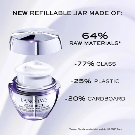 Lancôme Rénergie H.P.N. 300-Peptide Cream - Rejuvenating Anti-Aging Face Cream, 50 ml