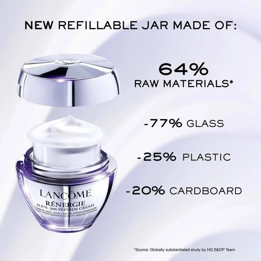 Lancôme Rénergie H.P.N. 300-Peptide Cream - Rejuvenating Anti-Aging Face Cream, 50 ml