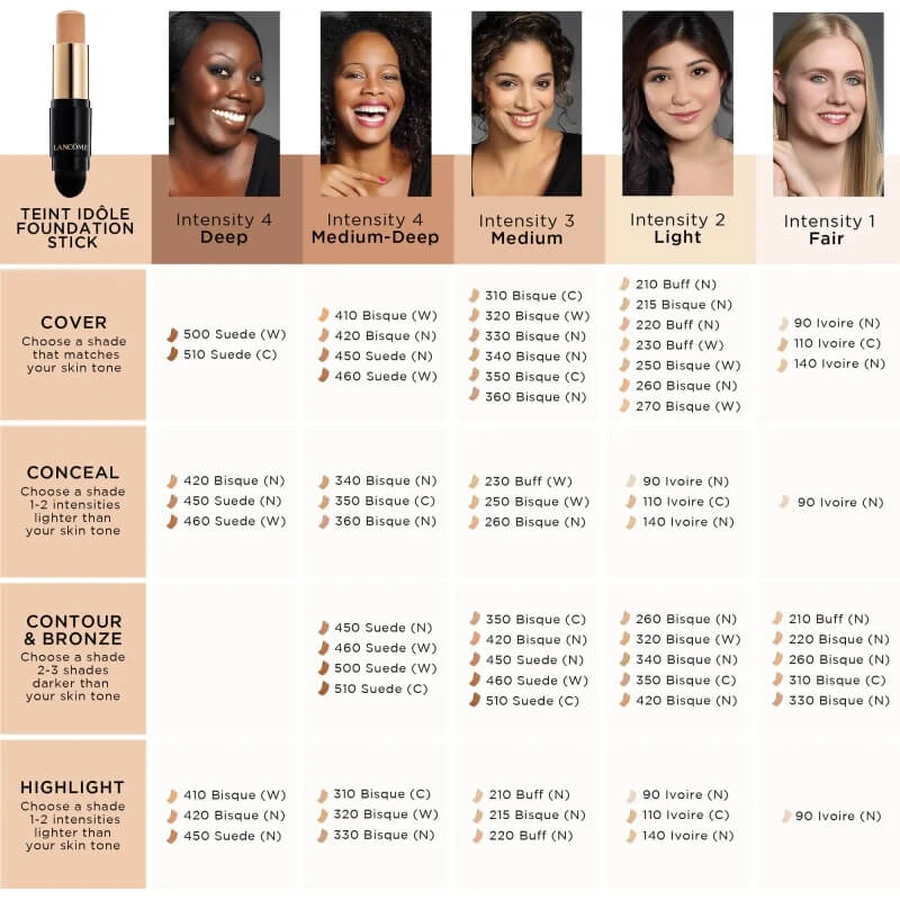 Lancôme Teint Idole Ultra Wear Stick - Foundation + Concealer - Nr. 06 Beige Cannelle