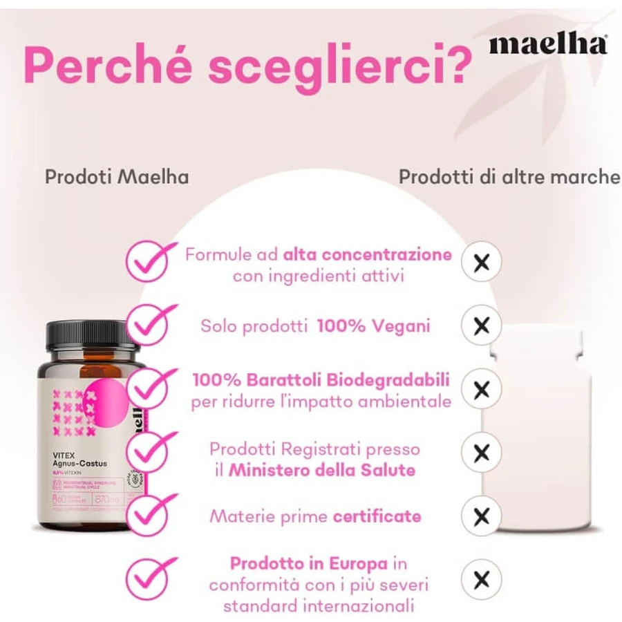 Maelha Nutrition Vitex agnus-castus 60 Kapseln – Nahrungsergänzungsmittel für den Menstruationszyklus
