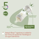 Chicco Perfect 5 Eco+ - Biberón de flujo medio, 240 ml, verde