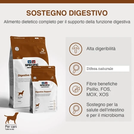 Dechra Specific Digestive Support CID – Hundefutter für Hunde mit Magen-Darm-Problemen, 7 kg