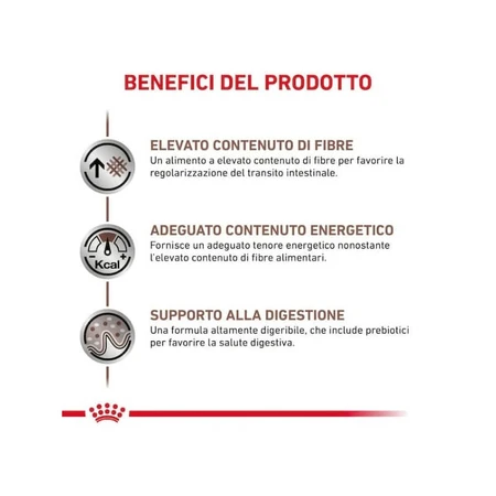 Royal Canin Gastrointestinal High Fiber - Natvoer voor honden met spijsverteringsproblemen, 410 g