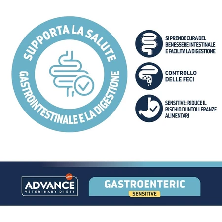 Advance Gastroenteric Turkey - Complete Dietary Food for Adult Cats with Digestive Issues 1.5 kg
