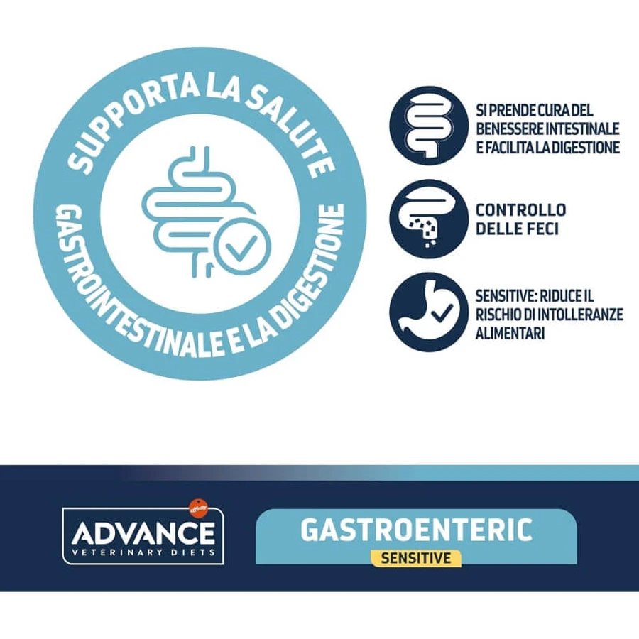 Advance Gastroenteric Turkey - Complete Dietary Food for Adult Cats with Digestive Issues 1.5 kg