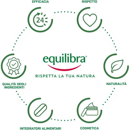 Equilibra Vitamin C 500 – Nahrungsergänzungsmittel zur Stärkung des Immunsystems, 60 Tabletten mit Orangengeschmack