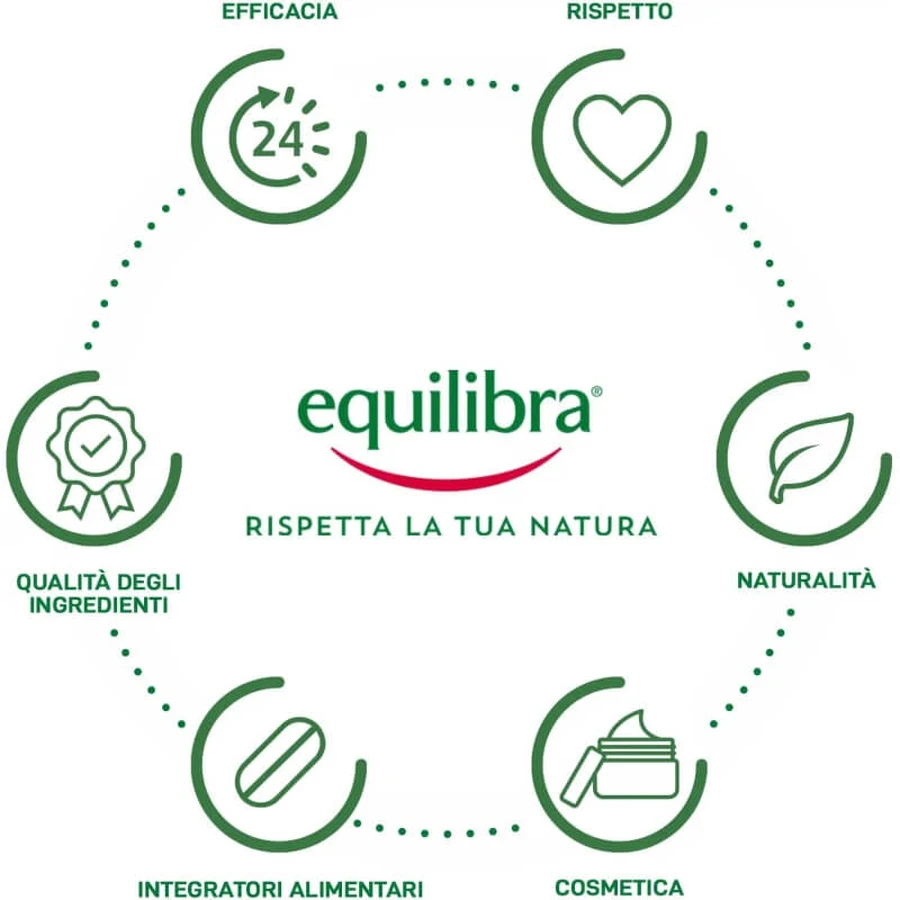 Equilibra Vitamin C 500 – Nahrungsergänzungsmittel zur Stärkung des Immunsystems, 60 Tabletten mit Orangengeschmack