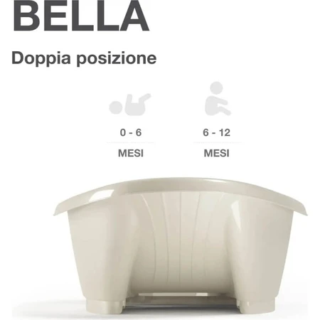 Okbaby Bella - Baignoire pour bébé 0-12 mois, blanche