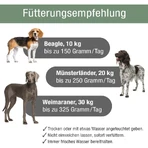 Platinum Vetactive Sensitive à la dinde - Aliment complet pour chiens présentant une sensibilité gastro-intestinale, 5 kg