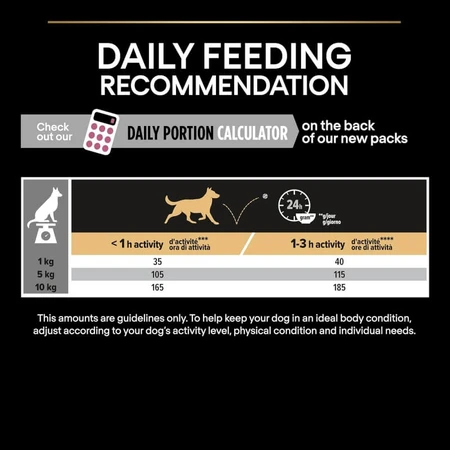 Purina Pro Plan Zalm - Compleet voer voor volwassen kleine en miniatuurhonden met een gevoelige huid, 3 kg