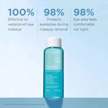 Clarins Express Augen-Make-up-Entferner – 125 ml