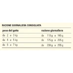 Prolife Lifestyle Adult Chicken - Compleet voer voor volwassen katten, 85 g