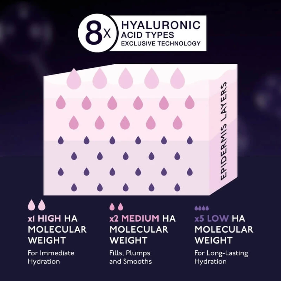 By Terry 8HA Hyaluronic Hydra-Powder - Poudre libre matifiante, 10 g
