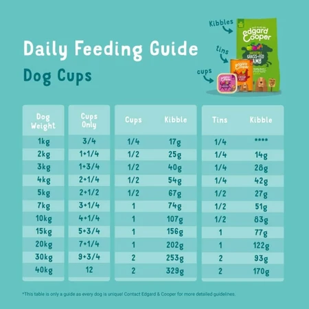 Edgard & Cooper Adult Beef - Compleet natvoer voor volwassen honden, 100 g