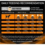 Purina Pro Plan Diet for Obesity - Compleet dieetvoer voor volwassen honden met overgewicht of diabetes, 12 kg
