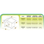 Ferplast Canada 2 – cușcă pentru câini de exterior din lemn, cu partea frontală rabatabilă, transformabilă în platformă, 60 x 38 x 54 cm